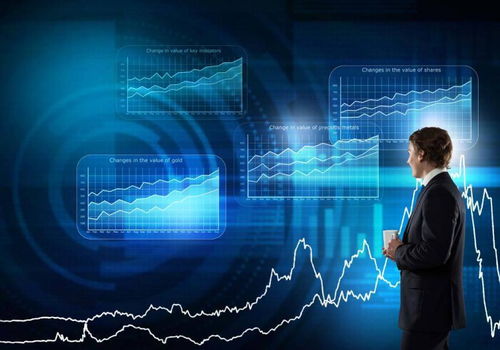 頌車網(wǎng) 金融科技革命的重要參與者