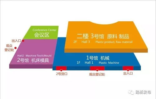 塑說臺州 第18屆中國塑料交易會盛大啟幕