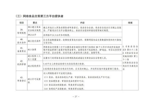 保健食品不得與特殊食品、藥品混放銷售——國家市場監管總局發布《食品銷售者食品安全主體責任指南（試行）》